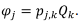 Coefficient of Potential & Capacitance | Electromagnetic Fields Theory (EMFT) - Electrical Engineering (EE)
