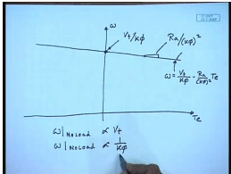 Speed Control Of DC Shunt Motors | Electrical Machines - Electrical Engineering (EE)