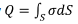 Electric Field & Potential | Electromagnetic Fields Theory (EMFT) - Electrical Engineering (EE)