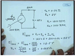 Separately Excited DC Generators | Electrical Machines - Electrical Engineering (EE)