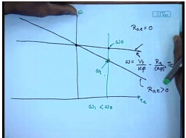 Speed Control Of DC Shunt Motors | Electrical Machines - Electrical Engineering (EE)