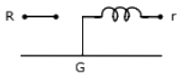 Previous Year Questions- Fault Analysis - 2 | Power Systems - Electrical Engineering (EE)