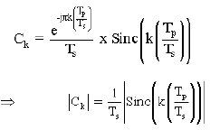 Realistic Sampling of Signals | Signals and Systems - Electrical Engineering (EE)