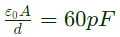 Previous Year Questions- Electrostatic Fields - 1 | Electromagnetic Fields Theory (EMFT) - Electrical Engineering (EE)