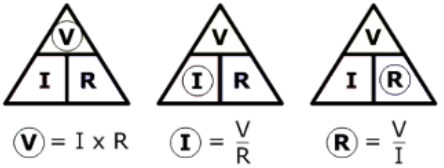 Ohm`s Law & Power | Network Theory (Electric Circuits) - Electrical Engineering (EE)