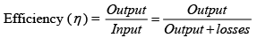 Equivalent Circuit & Power Flow Diagram of IM | Basic Electrical Technology - Electrical Engineering (EE)