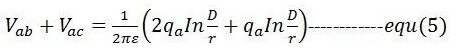 Capacitance of Transmission Lines | GATE Notes & Videos for Electrical Engineering - Electrical Engineering (EE)