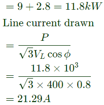 Previous Year Questions - Synchronous Machines - 3 | Electrical Machines - Electrical Engineering (EE)