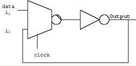 Analyzing Delay in few Sequential Circuits - Electrical Engineering (EE)