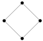 Previous Year Questions: Lattice | Engineering Mathematics for Computer Science Engineering - Computer Science Engineering (CSE)