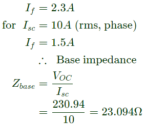 Previous Year Questions- Synchronous Machines - 2 | Electrical Machines - Electrical Engineering (EE)