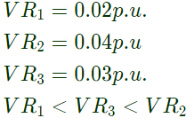 Previous Year Questions- Economic Power Generation and Load Dispatch | Power Systems - Electrical Engineering (EE)