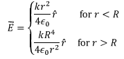 Potential & Potential Energy | Electromagnetic Fields Theory (EMFT) - Electrical Engineering (EE)