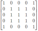 Previous Year Questions: Linear Algebra | Engineering Mathematics for Computer Science Engineering - Computer Science Engineering (CSE)