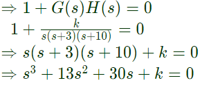 Previous Year Questions- Concepts of Stability | Control Systems - Electrical Engineering (EE)