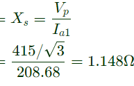 Previous Year Questions- Synchronous Machines - 2 | Electrical Machines - Electrical Engineering (EE)