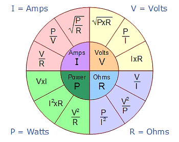 Ohm`s Law & Power | Network Theory (Electric Circuits) - Electrical Engineering (EE)