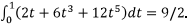 Line & Surface Integrals | Electromagnetic Fields Theory (EMFT) - Electrical Engineering (EE)