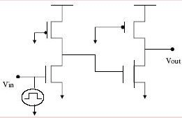 Pseudo NMOS Inverter (Part - 1) - Electrical Engineering (EE)