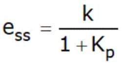 Short Notes: Transient Analysis in AC & DC Circuits | Network Theory (Electric Circuits) - Electrical Engineering (EE)