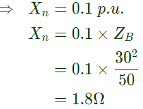 Previous Year Questions- Fault Analysis - 1 | Power Systems - Electrical Engineering (EE)