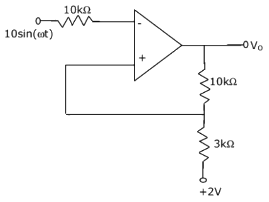 Previous Year Questions- Oscillators and Feedback Amplifiers | Analog and Digital Electronics - Electrical Engineering (EE)