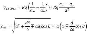 Special Techniques | Electromagnetic Fields Theory (EMFT) - Electrical Engineering (EE)