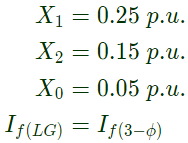 Previous Year Questions- Fault Analysis - 1 | Power Systems - Electrical Engineering (EE)