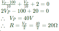Previous Year Questions- Basics - 2 | Network Theory (Electric Circuits) - Electrical Engineering (EE)