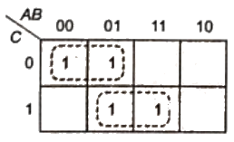 Previous Year Questions- Logic Gates | Analog and Digital Electronics - Electrical Engineering (EE)