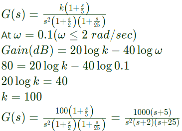 Previous Year Questions- Frequency Response Analysis - 2 | Control Systems - Electrical Engineering (EE)