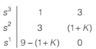Previous Year Questions- Time Response Analysis - 1 | Control Systems - Electrical Engineering (EE)