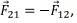 Magnetostatics - 2 | Electromagnetic Fields Theory (EMFT) - Electrical Engineering (EE)
