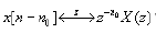 Properties of Laplace & Z-Transform | Signals and Systems - Electrical Engineering (EE)