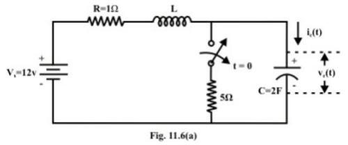 Study of DC Transients in R-L-C Circuits | Basic Electrical Technology - Electrical Engineering (EE)