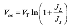 Gate Questions on Semiconductors