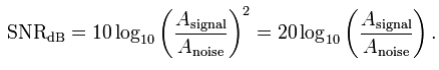 Signal To Noise Ratio - Electronics and Communication Engineering (ECE)