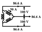 Problem solving on Transformers | Basic Electrical Technology - Electrical Engineering (EE)