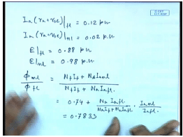 Characteristics Of Compound DC Series Motors | Electrical Machines - Electrical Engineering (EE)