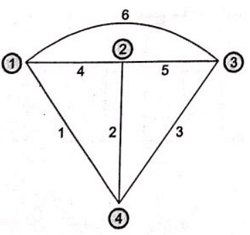 Previous Year Questions- Magnetically Coupled Circuits, Network Topology and Filters | Network Theory (Electric Circuits) - Electrical Engineering (EE)