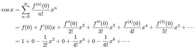 Taylor Series | Engineering Mathematics - Civil Engineering (CE)