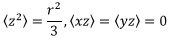 Dielectrics | Electromagnetic Fields Theory (EMFT) - Electrical Engineering (EE)