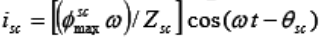 Study Notes For Single-Phase Induction Motors | GATE Notes & Videos for Electrical Engineering - Electrical Engineering (EE)