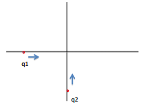 Conservation of Energy & Momentum | Electromagnetic Fields Theory (EMFT) - Electrical Engineering (EE)