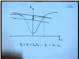 Characteristics Of DC Series Motors | Electrical Machines - Electrical Engineering (EE)