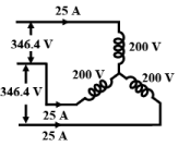 Problem solving on Transformers | Basic Electrical Technology - Electrical Engineering (EE)
