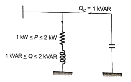 Previous Year Questions- Compensation Techniques and Voltage profile Control | Power Systems - Electrical Engineering (EE)