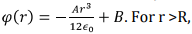 Examples: Electric Field & Potential | Electromagnetic Fields Theory (EMFT) - Electrical Engineering (EE)