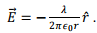 Angular Momentum, Electromagnetic Waves | Electromagnetic Fields Theory (EMFT) - Electrical Engineering (EE)