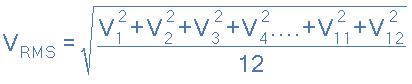 RMS Voltage | Network Theory (Electric Circuits) - Electrical Engineering (EE)